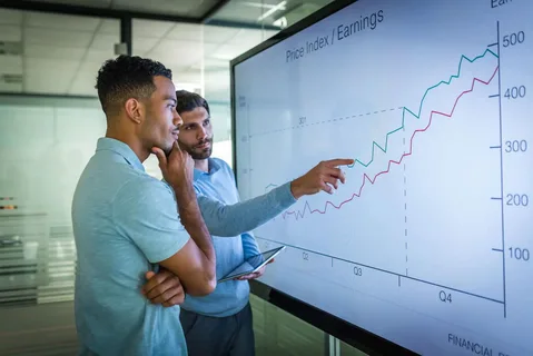 Stock market research